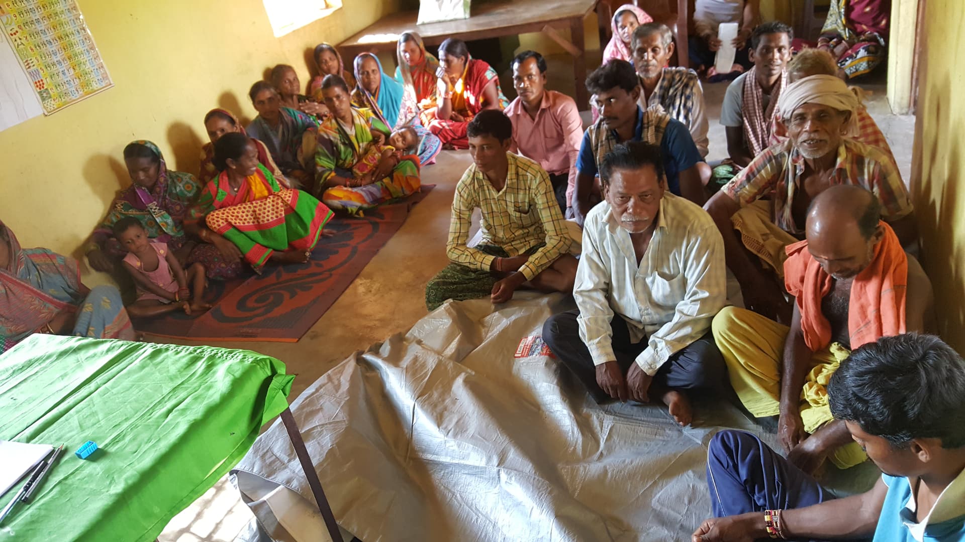 Gram Sabha, Lipiloi