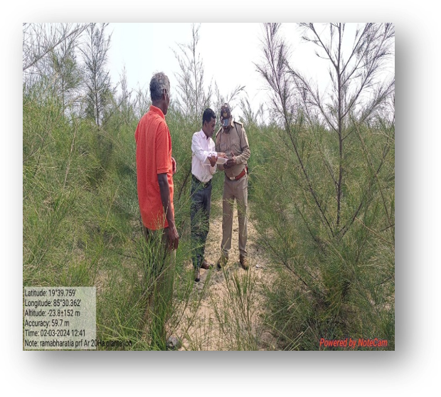 Field Measurement with Beneficiaries